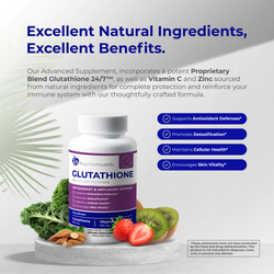 Best Glutathione Supplement