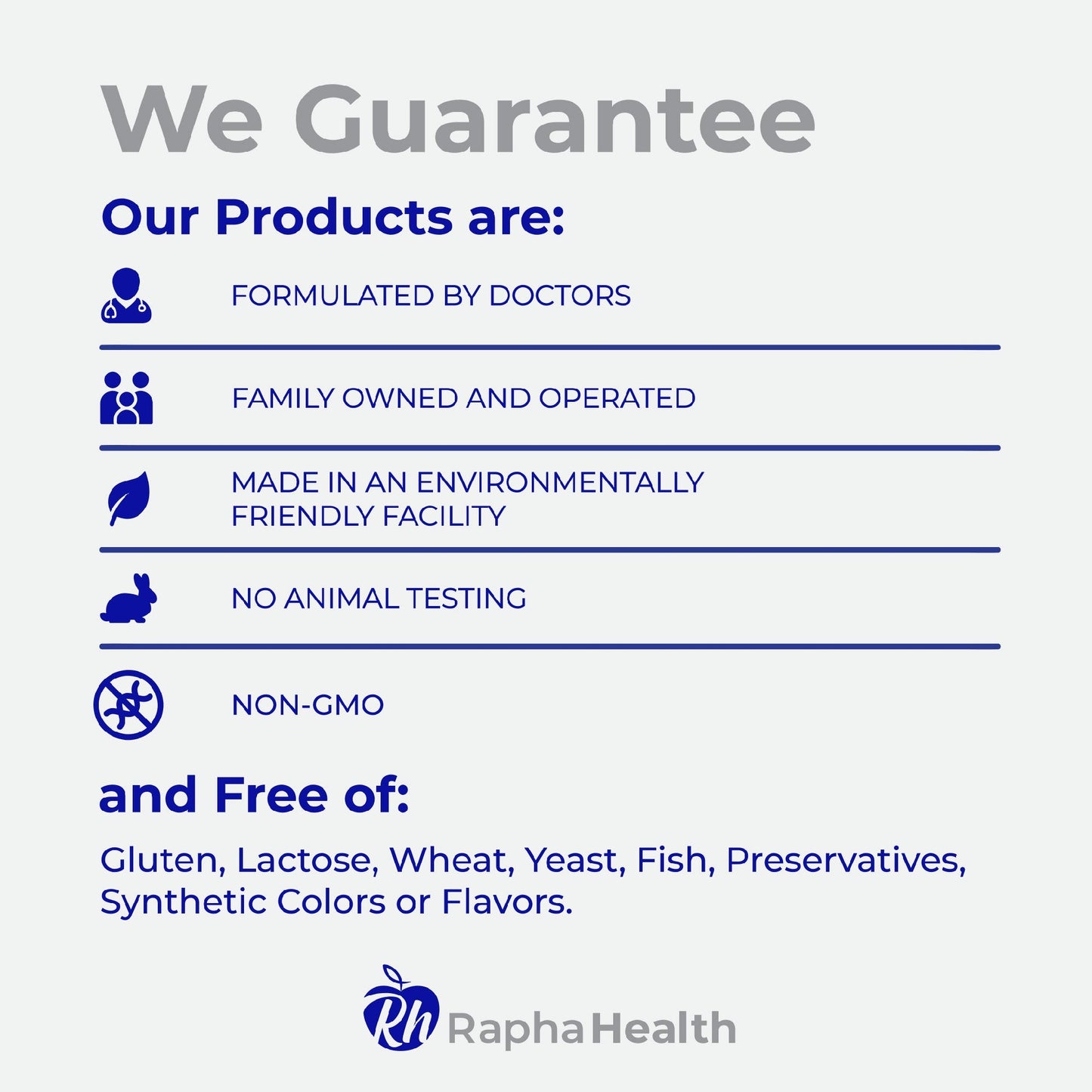 Copy Of Test Product