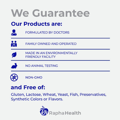 Copy Of Test Product